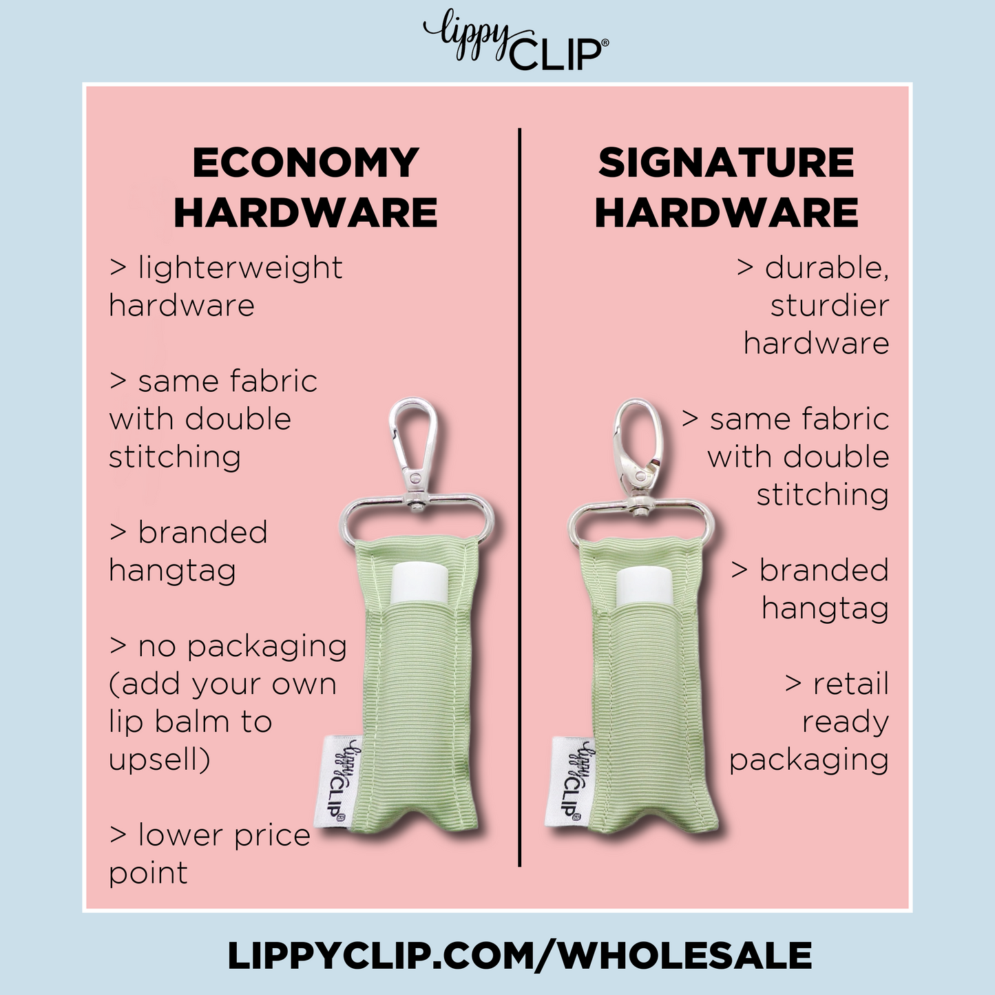 Thin Red Line LippyClip® - Economy Hardware + No Packaging